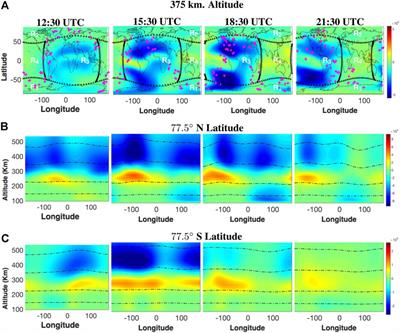 Data Assimilation for Ionospheric Space-Weather Forecasting in the Presence of Model Bias